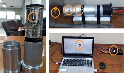 Characterization and performance evaluation of epoxy-based plastic scintillators for gamma ray detection